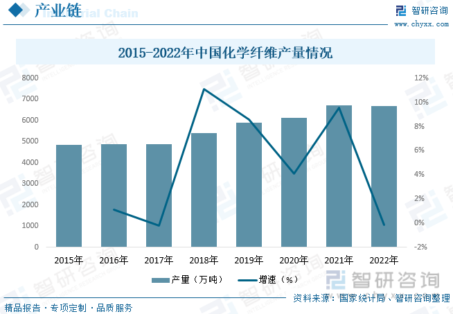 干货分享！2023年中国童装行业市场发展概况及未来投资前景预测分析(图5)