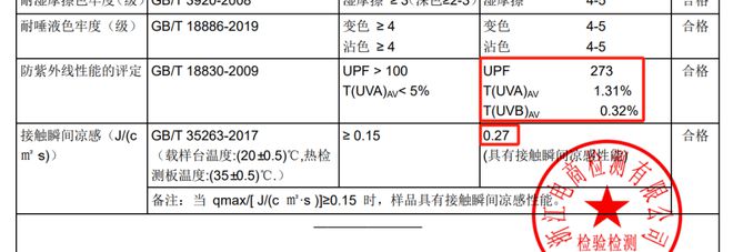 等了2个月总算蹲到白菜价童装的夏季新款！便宜哭了(图9)