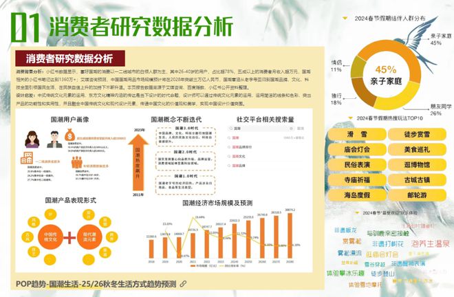 新中式太火了童装新中式可以怎么做呢？童装热门风格企划(图1)