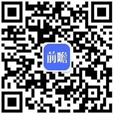 2021年中国童装行业市场规模及竞争格局分析 市场集中度较低但逐年提高(图5)